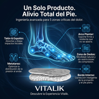 Plantillas Nube Vitalik
